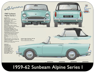 Sunbeam Alpine Series I 1959-60 Place Mat, Medium